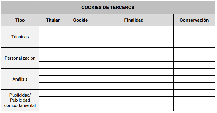 Tabla_Terceros - Política cookies